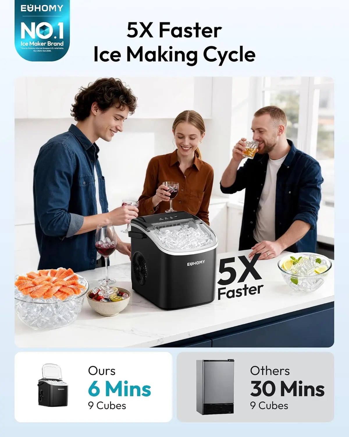 Chill Out Anywhere! ❄️ Meet the 2024 EUHOMY Portable Ice Maker – 26Lbs of Ice in Just 24Hrs, 9 Cubes in 6 Mins! Perfect for Home, Kitchen, Camping & RV Adventures! 🧊✨ #IceMaker #SummerVibes