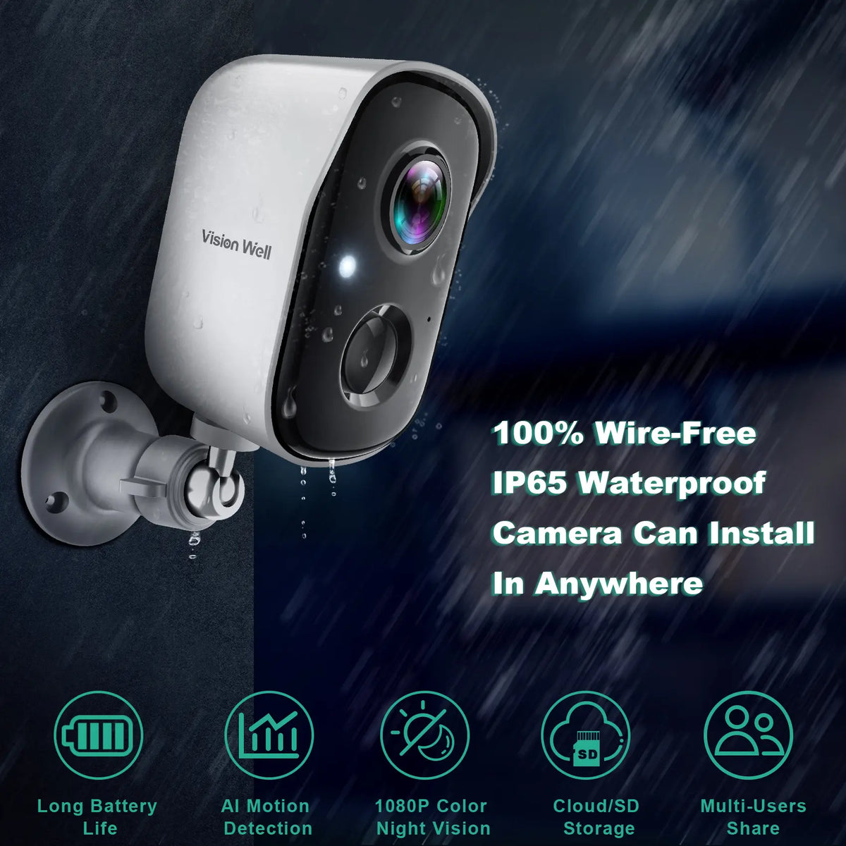 Stay Secure with Vision Well's Solar-Powered Wireless Security Camera! 🌞📹 1080P HD, 2-Way Audio, and Easy Installation for Ultimate Peace of Mind! #HomeSecurity #SmartHome
