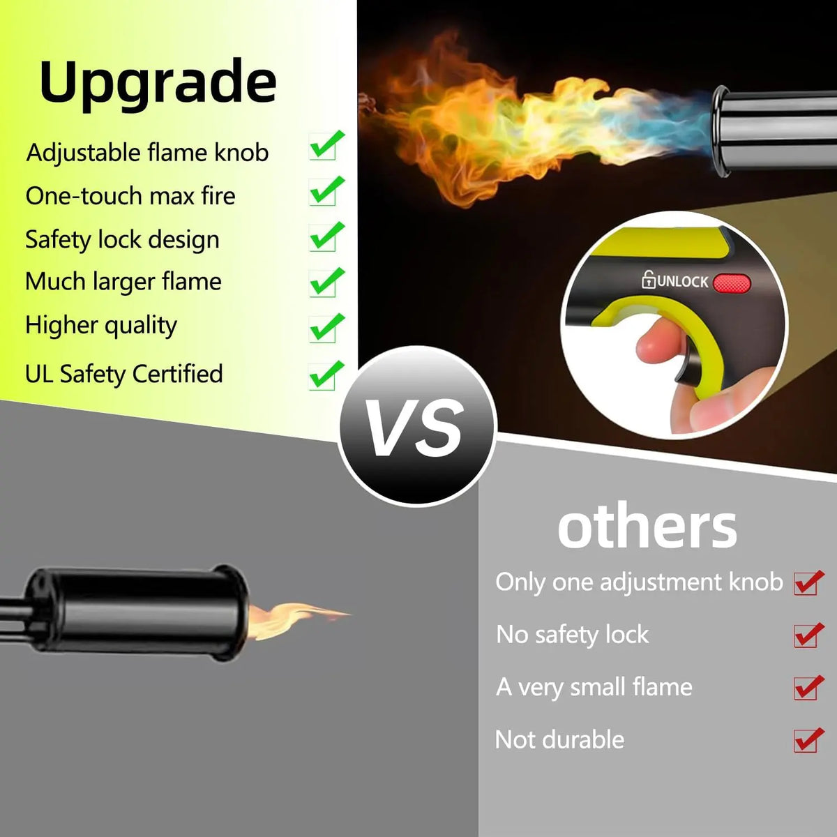 Unleash Your Grilling Game with the SEESE Powerful Propane Torch Gun! 🔥 Perfect for Searing Steak, BBQ, and More! #GrillMaster #SousVide #BBQEssentials