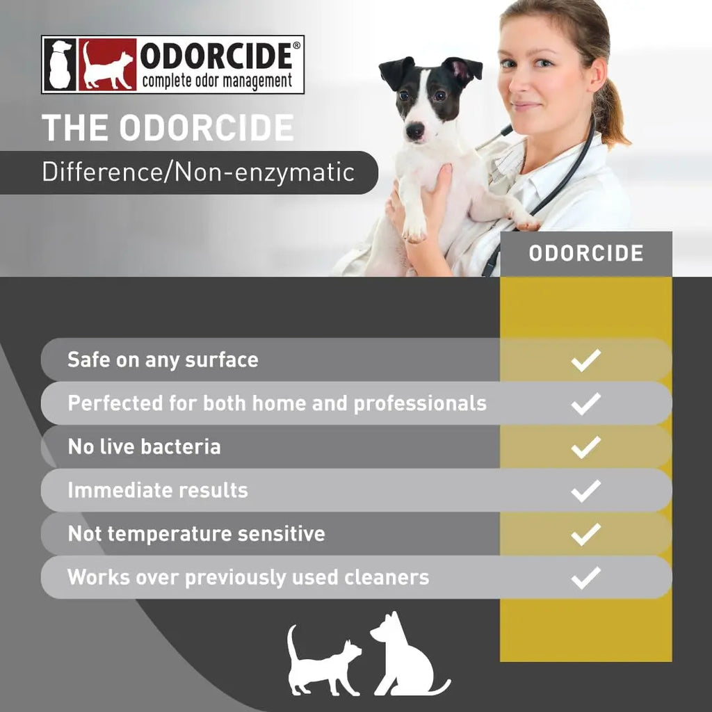 Say goodbye to pet odors! 🌟 K.O.E. 16Oz Kennel Odor Eliminator - Choose Your Favorite Scent! 🐾✨