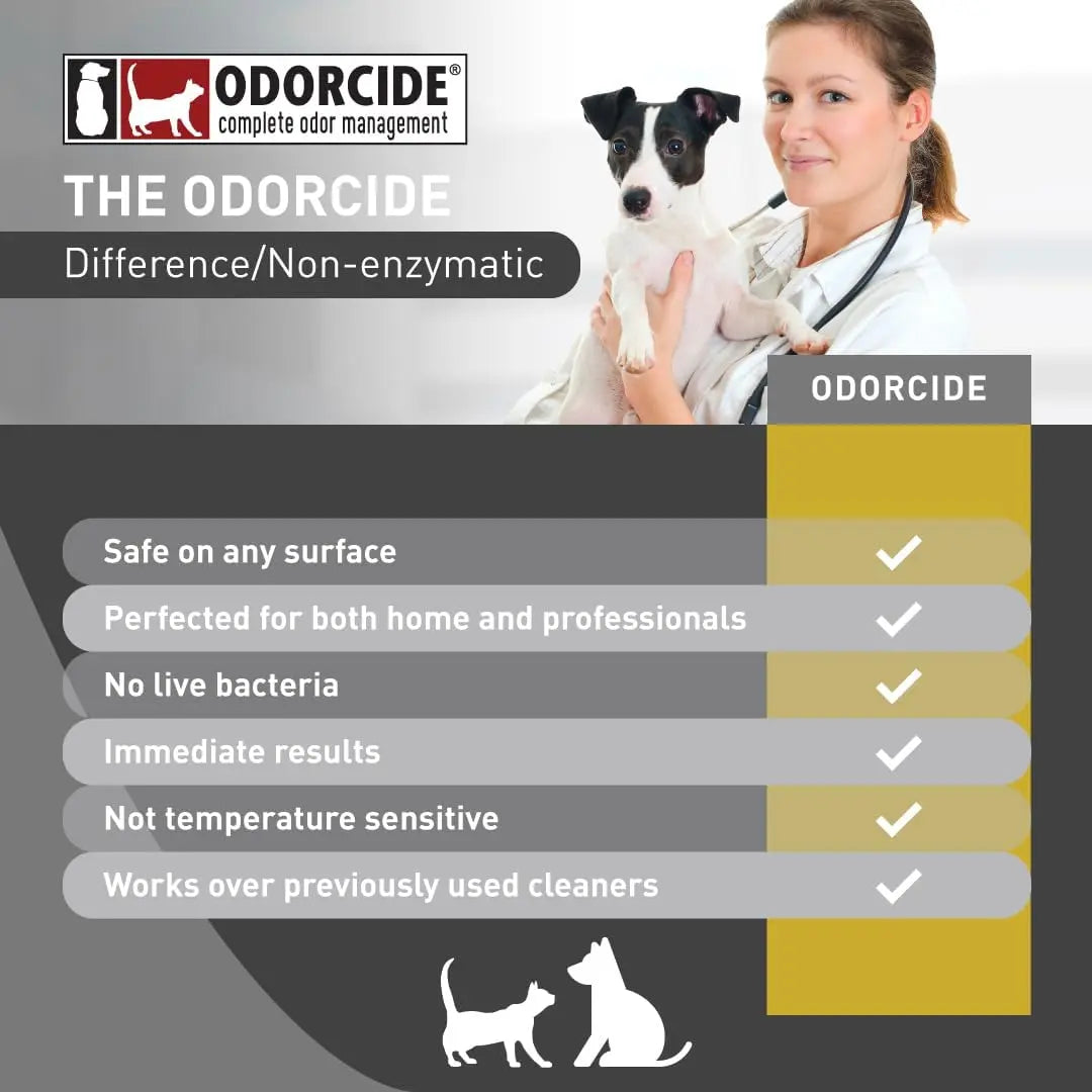 Say goodbye to pet odors! 🌟 K.O.E. 16Oz Kennel Odor Eliminator - Choose Your Favorite Scent! 🐾✨